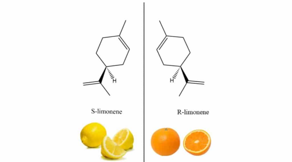 limonen